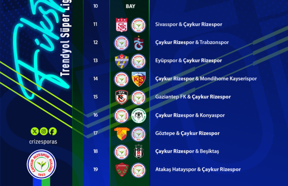 Çaykur RizeSpor2un 2024-2025 İlk Yarı Maçları Belli Oldu