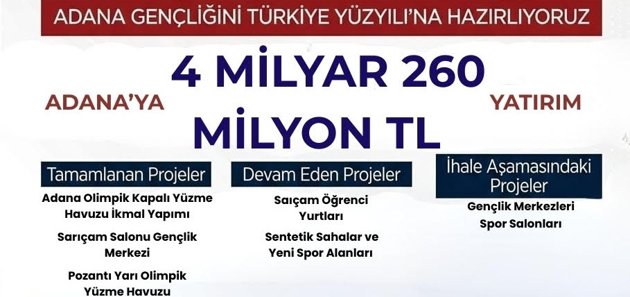 Tamer Dağlı: Adana gençliğini Türkiye Yüzyılı’na Hazırlıyoruz”