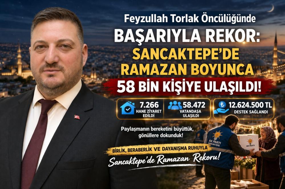 Feyzullah Torlak Öncülüğünde Rekor: Sancaktepe’de Ramazan Boyunca 58 Bin Kişiye Ulaşıldı